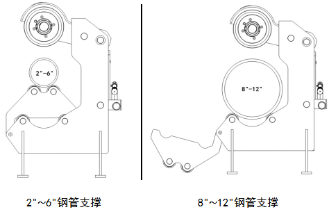 GHM-1X(圖5)