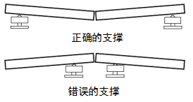 GHM-1X(圖3)