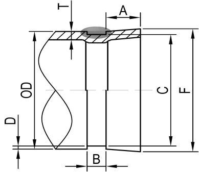 GHM-3(圖7)