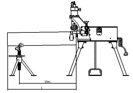 GHM-5X(圖3)